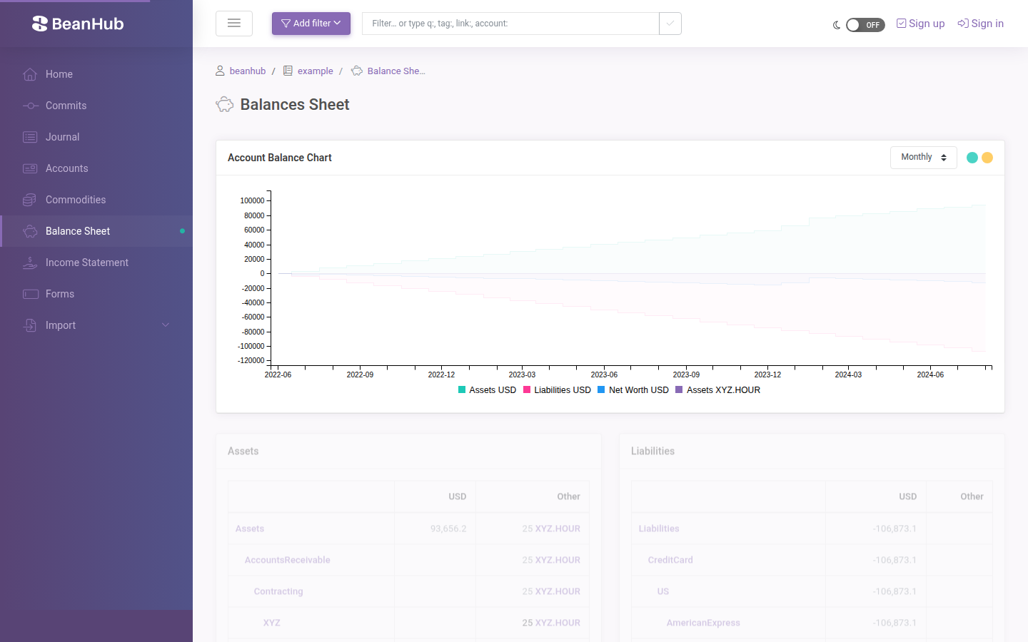Balance sheet with a chart and asset / liability tables.